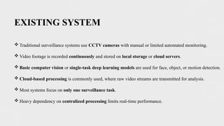 Smart Surveillance System with Real-Time Anomaly Detection Using Deep ...