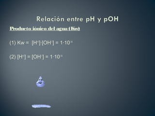 Producto iónico del agua (Kw)
(1) Kw = [H+1
]·[OH-1
] = 1·10-14
(2) [H+1
] = [OH-1
] = 1·10-14
 