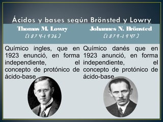 Thomas M. Lowry
(1 8 7 4-1 9 36 )
Johannes N. Brönsted
(1 8 7 9 -1 9 47 )
Químico ingles, que en
1923 enunció, en forma
independiente, el
concepto de protónico de
ácido-base
Químico danés que en
1923 anunció, en forma
independiente, el
concepto de protónico de
ácido-base
 