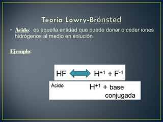 • Ácido: es aquella entidad que puede donar o ceder iones
hidrógenos al medio en solución
Ejemplo:
 
