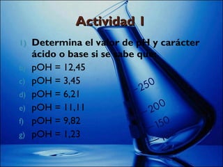 Actividad 1 Determina el valor de pH y carácter ácido o base si se sabe que: pOH = 12,45 pOH = 3,45  pOH = 6,21 pOH = 11,11 pOH = 9,82 pOH = 1,23 
