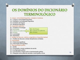 A. Língua, comunidade linguística, variação e mudança
A.1. Língua e comunidade linguística
A.2. Variação e normalização linguística
A.3. Contacto de línguas
A.4. Mudança linguística
B. Linguística descritiva
B.1. Fonética e Fonologia
B.2. Morfologia                    B.2. Morfologia
B.3. Classes de palavras           B.3. Classes de palavras
B.4. Sintaxe                       B.4. Sintaxe
B.5. Lexicologia
B.6. Semântica
C. Análise do discurso, retórica, pragmática e linguística textual
C.1. Análise do discurso e áreas disciplinares correlatas
D. Lexicografia
D.1. Obras lexicográficas
D.2. Informação lexicográfica
E. Representação gráfica
E.1. Grafia
E.2. Pontuação e sinais auxiliares de escrita
E.3. Configuração gráfica
E.4. Convenções e regras para a representação gráfica
E.5. Relações entre palavras escritas e entre grafia e fonia
                                                                     10
 