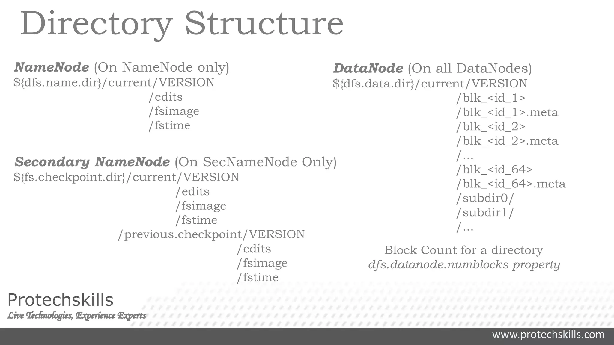 www.protechskills.com
Protechskills
Directory Structure
NameNode (On NameNode only)
${dfs.name.dir}/current/VERSION
/edits
/fsimage
/fstime
Secondary NameNode (On SecNameNode Only)
${fs.checkpoint.dir}/current/VERSION
/edits
/fsimage
/fstime
/previous.checkpoint/VERSION
/edits
/fsimage
/fstime
DataNode (On all DataNodes)
${dfs.data.dir}/current/VERSION
/blk_<id_1>
/blk_<id_1>.meta
/blk_<id_2>
/blk_<id_2>.meta
/...
/blk_<id_64>
/blk_<id_64>.meta
/subdir0/
/subdir1/
/...
Block Count for a directory
dfs.datanode.numblocks property
 