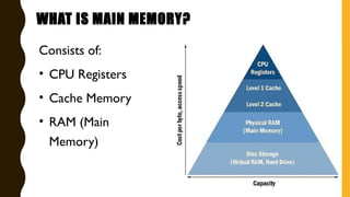powerpoint on the main memory of the computer system | PPTX