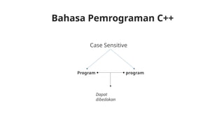 PPT 2 - Pengenalan Bahasa C++oooooo.pptx
