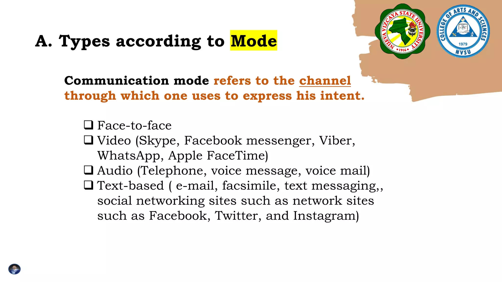 Communication According to Mode, Purpose, Context, Style - Purposive ...