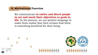 Communication According to Mode, Purpose, Context, Style - Purposive ...