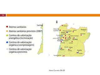 Ppt 2   ResíDuos    Aterro SanitáRio