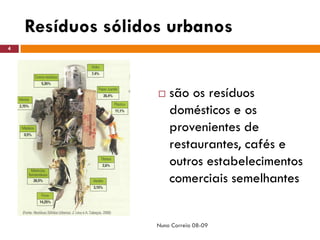 Ppt 2   ResíDuos    Aterro SanitáRio