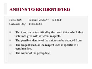 ANIONS TO BE IDENTIFIED ,[object Object],[object Object],[object Object],[object Object],[object Object],[object Object]