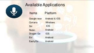 Available Applications
Items
Google now
Cortana
Siri
Robin
Dragon Go
Evi
EasilyDo
Platform
Android & IOS
Windows
IOS
Android
IOS
Android
Android
 