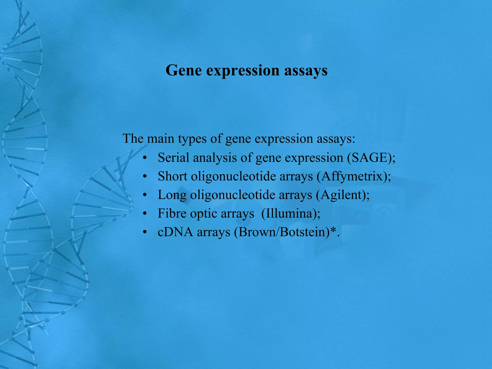 Gene expression assays The main types of gene expression assays: Serial analysis of gene expression (SAGE); Short oligonucleotide arrays (Affymetrix); Long oligonucleotide arrays (Agilent); Fibre optic arrays  (Illumina); cDNA arrays (Brown/Botstein)*. 