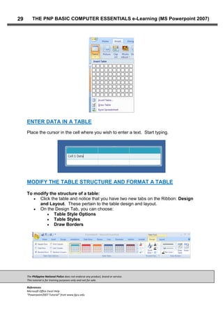 The Philippine National Police does not endorse any product, brand or service.
This tutorial is for training purposes only and not for sale.
References:
Microsoft Office Excel Help
“Powerpoint2007 Tutorial” from www.fgcu.edu
29 THE PNP BASIC COMPUTER ESSENTIALS e-Learning (MS Powerpoint 2007)
ENTER DATA IN A TABLE
Place the cursor in the cell where you wish to enter a text. Start typing.
MODIFY THE TABLE STRUCTURE AND FORMAT A TABLE
To modify the structure of a table:
Click the table and notice that you have two new tabs on the Ribbon: Design
and Layout. These pertain to the table design and layout.
On the Design Tab, you can choose:
Table Style Options
Table Styles
Draw Borders
 
