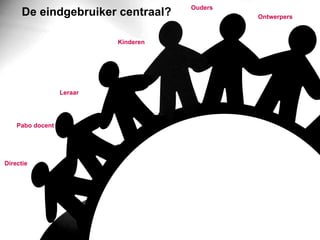 Ouders
      De eindgebruiker centraal?               Ontwerpers



                           Kinderen




                  Leraar




    Pabo docent




Directie
 