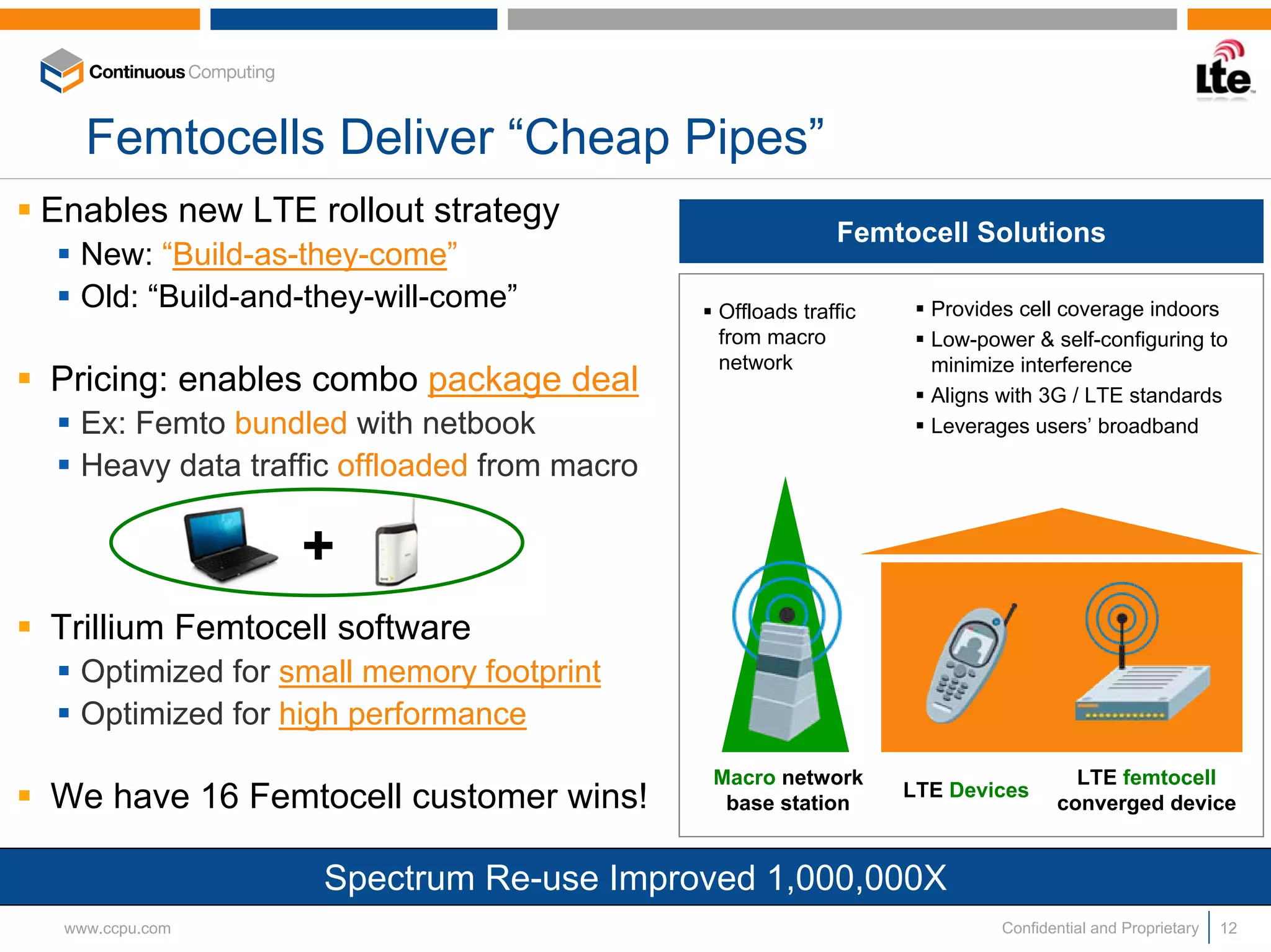 Femtocells Deliver “Cheap Pipes”
Enables new LTE rollout strategy
                                                         Femtocell Solutions
  New: “Build-as-they-come”
  Old: “Build-and-they-will-come”           Offloads traffic     Provides cell coverage indoors
                                            from macro           Low-power & self-configuring to
                                            network              minimize interference
Pricing: enables combo package deal                              Aligns with 3G / LTE standards
  Ex: Femto bundled with netbook                                 Leverages users’ broadband

  Heavy data traffic offloaded from macro

                 +
Trillium Femtocell software
  Optimized for small memory footprint
  Optimized for high performance
                                            Macro network                        LTE femtocell
                                                               LTE Devices
We have 16 Femtocell customer wins!          base station                      converged device


                   Spectrum Re-use Improved 1,000,000X
 www.ccpu.com                                                           Confidential and Proprietary   12
 
