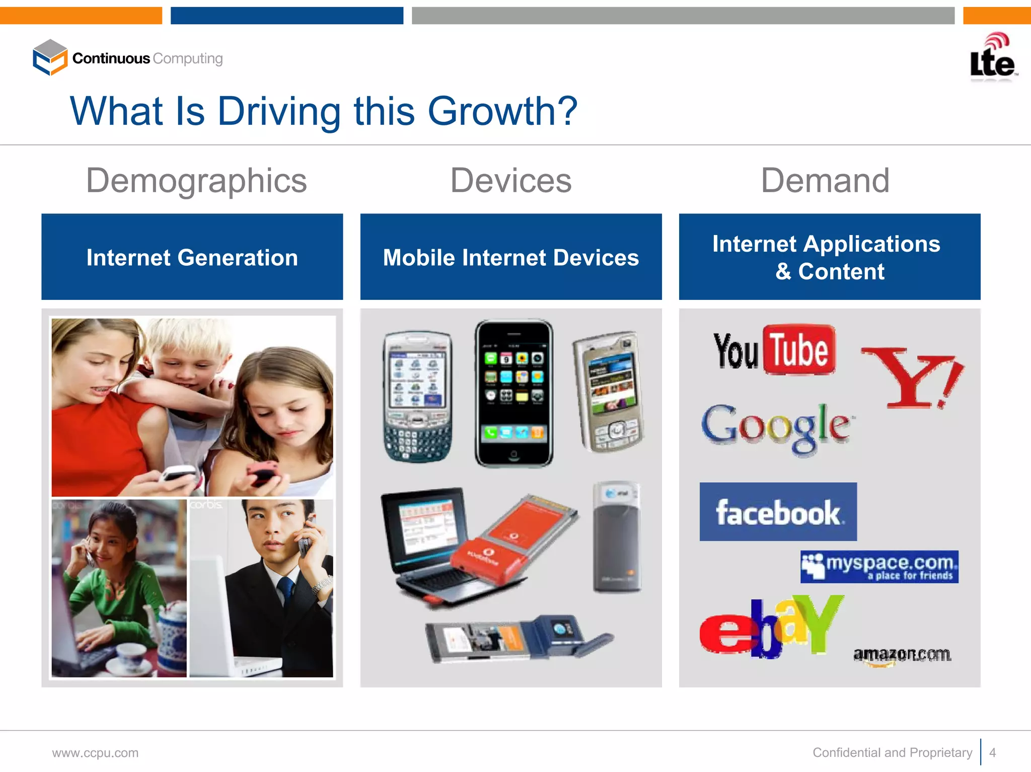 What Is Driving this Growth?
    Demographics                Devices                 Demand
                                                    Internet Applications
    Internet Generation   Mobile Internet Devices
                                                          & Content




www.ccpu.com                                                 Confidential and Proprietary   4
 