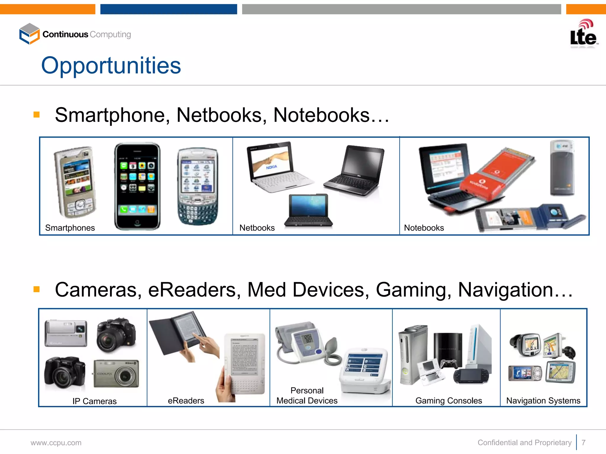 Opportunities

     Smartphone, Netbooks, Notebooks…




   Smartphones                   Netbooks                     Notebooks




     Cameras, eReaders, Med Devices, Gaming, Navigation…



                                               Personal
         IP Cameras   eReaders              Medical Devices     Gaming Consoles      Navigation Systems



www.ccpu.com                                                                 Confidential and Proprietary   7
 