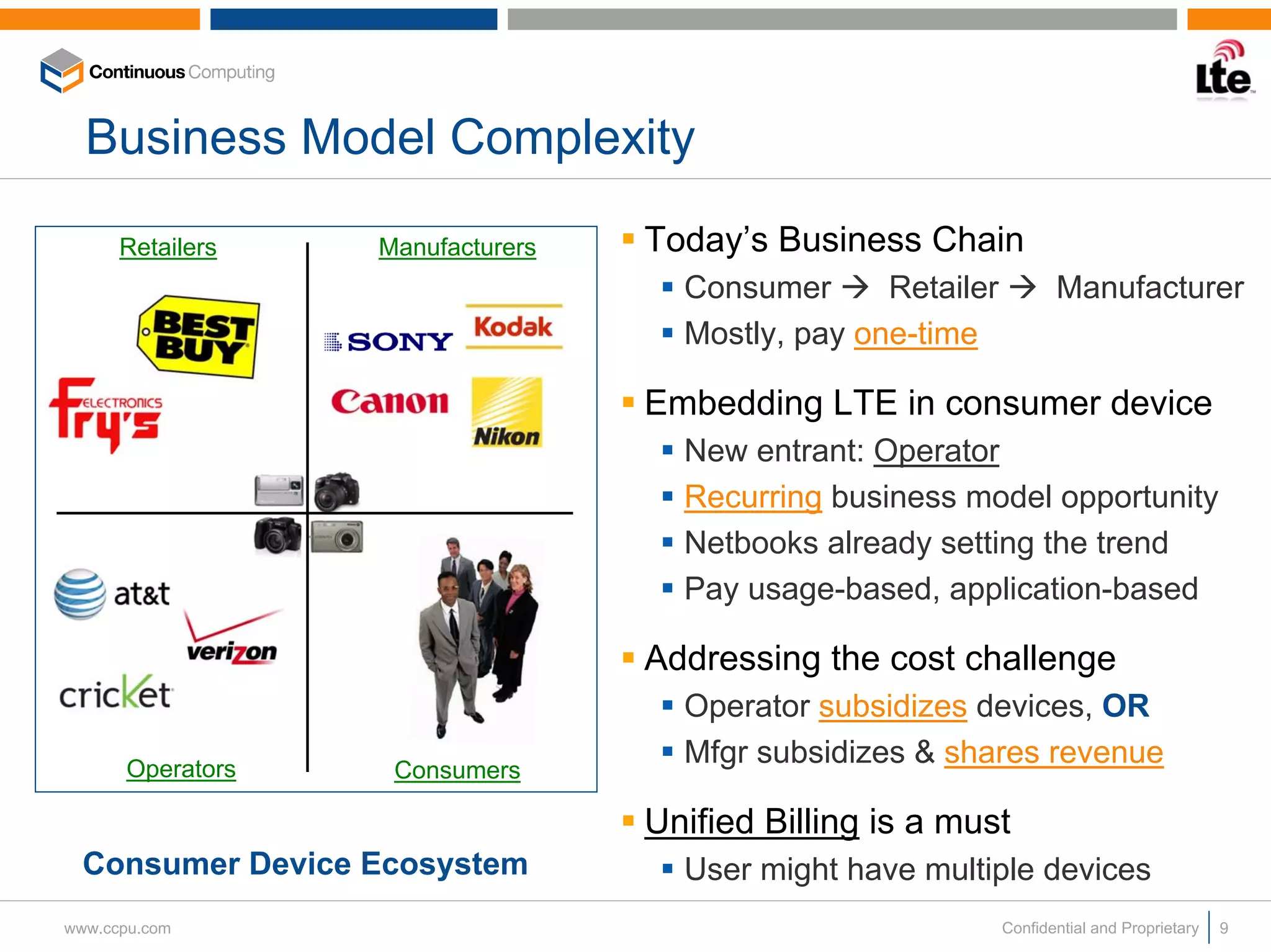 Business Model Complexity

      Retailers   Manufacturers   Today’s Business Chain
                                    Consumer      Retailer          Manufacturer
                                    Mostly, pay one-time

                                  Embedding LTE in consumer device
                                    New entrant: Operator
                                    Recurring business model opportunity
                                    Netbooks already setting the trend
                                    Pay usage-based, application-based

                                  Addressing the cost challenge
                                    Operator subsidizes devices, OR
      Operators    Consumers
                                    Mfgr subsidizes & shares revenue

                                  Unified Billing is a must
  Consumer Device Ecosystem         User might have multiple devices
www.ccpu.com                                                 Confidential and Proprietary   9
 