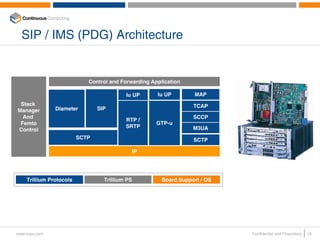 SIP / IMS (PDG) Architecture


                            Control and Forwarding Application

                                          Iu UP      Iu UP        MAP
 Stack                                                            TCAP
Manager        Diameter         SIP
  And                                                             SCCP
                                          RTP /
 Femto                                               GTP-u
                                          SRTP                    M3UA
Control
                         SCTP                                     SCTP

                                            IP




    Trillium Protocols            Trillium PS          Board Support / OS




www.ccpu.com                                                                Confidential and Proprietary   18
 