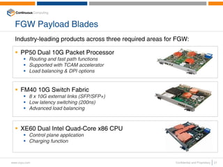 FGW Payload Blades
  Industry-leading products across three required areas for FGW:

     PP50 Dual 10G Packet Processor
           Routing and fast path functions
           Supported with TCAM accelerator
           Load balancing & DPI options


     FM40 10G Switch Fabric
           8 x 10G external links (SFP/SFP+)
           Low latency switching (200ns)
           Advanced load balancing



     XE60 Dual Intel Quad-Core x86 CPU
           Control plane application
           Charging function



www.ccpu.com                                               Confidential and Proprietary   21
 