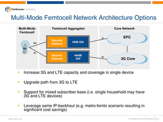 Multi-Mode Femtocell Network Architecture Options
         Multi-Mode           Femtocell Aggregator             Core Network
         Femtocell
                                                        Iu          EPC
                             Security
                    Iuh                   HNB GW
                             Gateway


                    S1
                             Security      HeNB
                                                        S1
                             Gateway        GW                     3G Core


               Increase 3G and LTE capacity and coverage in single device

               Upgrade path from 3G to LTE

               Support for mixed subscriber base (i.e. single household may have
               3G and LTE devices)

               Leverage same IP-backhaul (e.g. metro-femto scenario resulting in
               significant cost savings)

www.ccpu.com                                                           Confidential and Proprietary   24
 