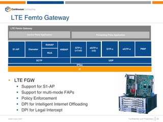 LTE Femto Gateway
  LTE Femto Gateway

               Control Plane Application                         Forwarding Plane Application



                                 RANAP
                                                   GTP-c     eGTP-c                                          PMIP
   S1-AP        Diameter                   HNBAP                           GTP-u          eGTP-u
                                                   (v1/v0)    (v2)
                                   RUA


                        SCTP                                                 UDP
                                                    IPSec
                                                      IP




     LTE FGW
           Support for S1-AP
           Support for multi-mode FAPs
           Policy Enforcement
           DPI for Intelligent Internet Offloading
           DPI for Legal Intercept

www.ccpu.com                                                                                    Confidential and Proprietary   26
 