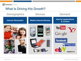 What Is Driving this Growth?
    Demographics                Devices                 Demand
                                                    Internet Applications
    Internet Generation   Mobile Internet Devices
                                                          & Content




www.ccpu.com                                                 Confidential and Proprietary   4
 