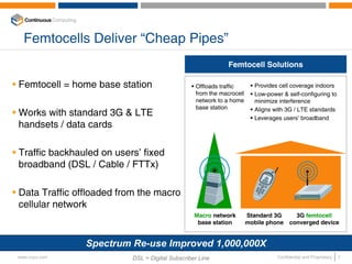 Femtocells Deliver “Cheap Pipes”
                                                             Femtocell Solutions

Femtocell = home base station                    Offloads traffic       Provides cell coverage indoors
                                                 from the macrocell     Low-power & self-configuring to
                                                 network to a home      minimize interference
                                                 base station           Aligns with 3G / LTE standards
Works with standard 3G & LTE                                            Leverages users’ broadband
handsets / data cards

Traffic backhauled on users’ fixed
broadband (DSL / Cable / FTTx)

Data Traffic offloaded from the macro
cellular network
                                                 Macro network        Standard 3G       3G femtocell
                                                  base station        mobile phone    converged device


               Spectrum Re-use Improved 1,000,000X
www.ccpu.com              DSL = Digital Subscriber Line                         Confidential and Proprietary   7
 