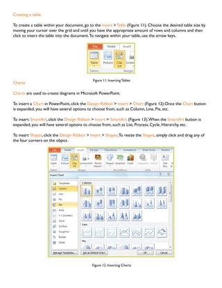 Creating a table
To create a table within your document, go to the Insert > Table (Figure 11). Choose the desired table size by
moving your cursor over the grid and until you have the appropriate amount of rows and columns and then
click to insert the table into the document. To navigate within your table, use the arrow keys.

Charts

Figure 11. Inserting Tables

Charts are used to create diagrams in Microsoft PowerPoint.
To insert a Chart in PowerPoint, click the Design Ribbon > Insert > Chart (Figure 12).Once the Chart button
is expanded, you will have several options to choose from, such as Column, Line, Pie, etc.
To insert SmartArt, click the Design Ribbon > Insert > SmartArt (Figure 13). When the SmartArt button is
expanded, you will have several options to choose from, such as List, Process, Cycle, Hierarchy, etc.
To insert Shapes, click the Design Ribbon > Insert > Shapes. To resize the Shapes, simply click and drag any of
the four corners on the object.

Figure 12. Inserting Charts

 
