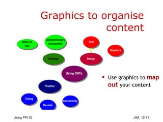 Graphics to organise content Use graphics to  map out  your content 