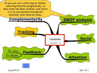 Or you can use a mind-map or similar, colouring branches progressively  to show what has been covered, and return to it as you proceed through the teaching—even week by week. 
