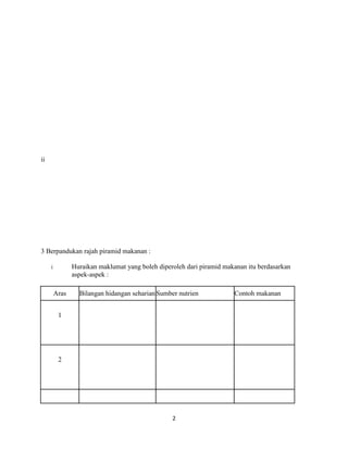 ii




3 Berpandukan rajah piramid makanan :

     i          Huraikan maklumat yang boleh diperoleh dari piramid makanan itu berdasarkan
                aspek-aspek :

         Aras     Bilangan hidangan seharian Sumber nutrien            Contoh makanan


          1




          2




                                                  2
 