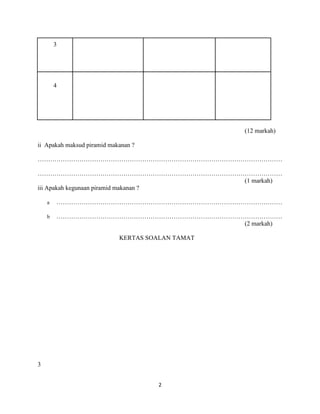 3




        4




                                                  (12 markah)

ii Apakah maksud piramid makanan ?

………………………………………………………………………………………………………

………………………………………………………………………………………………………
                                      (1 markah)
iii Apakah kegunaan piramid makanan ?

    a   ………………………………………………………………………………………………

    b   ………………………………………………………………………………………………
                                      (2 markah)

                            KERTAS SOALAN TAMAT




3


                                     2
 