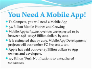 To Compete, you will need a Mobile App
5.2 Billion Mobile Phones and Growing
Mobile App software revenues are expected to be
 between $38 to $58 Billion dollars by 2014
It is estimated that by 2015, Mobile App Development
 projects will outnumber PC Projects 4 to 1.
Apple has paid out over $3 Billion dollars to App
 owners and developers.
125 Billion “Push Notifications to unteathered
 consumers
 