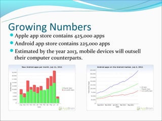 Growing Numbers
Apple app store contains 425,000 apps
Android app store contains 225,000 apps
Estimated by the year 2013, mobile devices will outsell
  their computer counterparts.
 