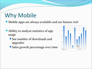 Why Mobile
Mobile apps are always available and are feature rich


Ability to analyze statistics of app
  usage
   See number of downloads and
    upgrades
   Sales growth percentage over time
 