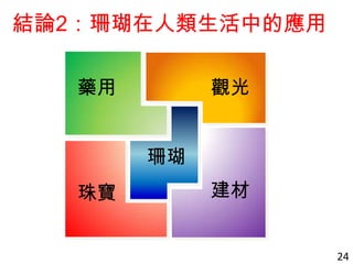 結論2：珊瑚在人類生活中的應用
24
藥用 觀光
珊瑚
珠寶 建材
 