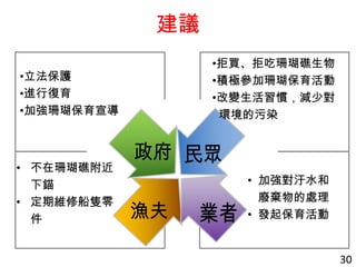 30
•立法保護
•進行復育
•加強珊瑚保育宣導
建議
• 不在珊瑚礁附近
下錨
• 定期維修船隻零
件
•拒買、拒吃珊瑚礁生物
•積極參加珊瑚保育活動
•改變生活習慣，減少對
環境的污染
• 加強對汙水和
廢棄物的處理
• 發起保育活動
 