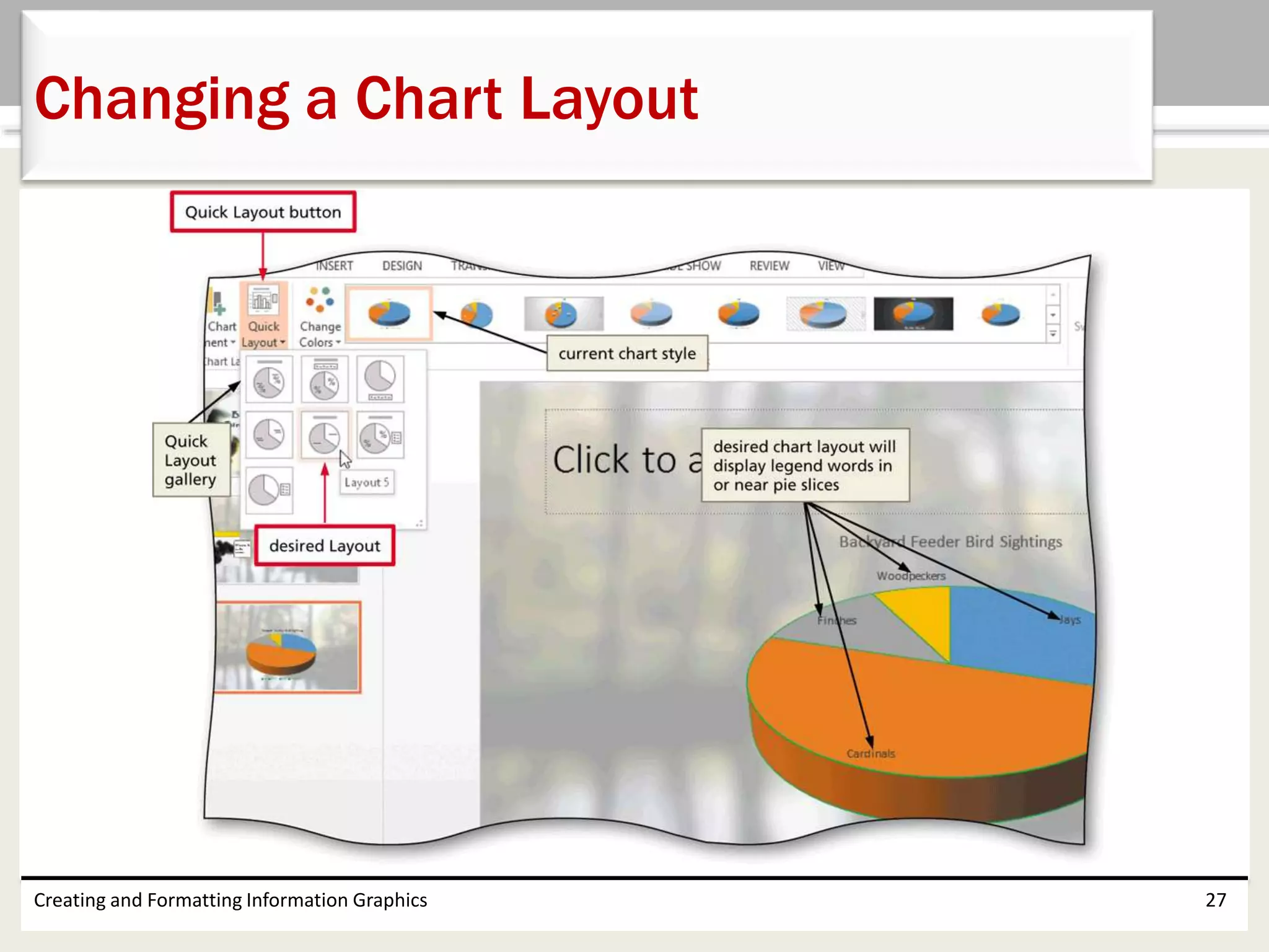 Creating and Formatting Information Graphics 27
Changing a Chart Layout
 