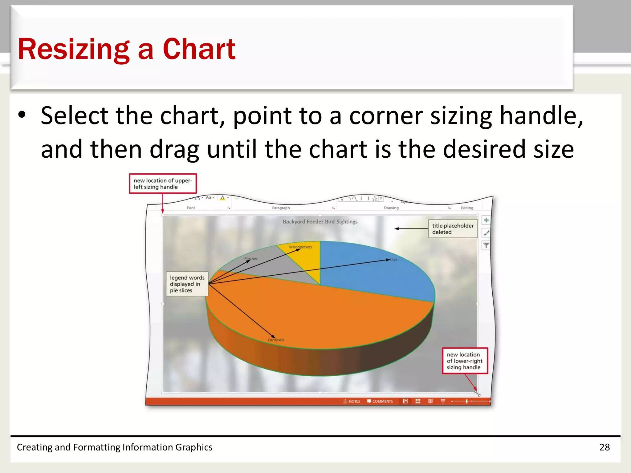 • Select the chart, point to a corner sizing handle,
and then drag until the chart is the desired size
Creating and Formatting Information Graphics 28
Resizing a Chart
 