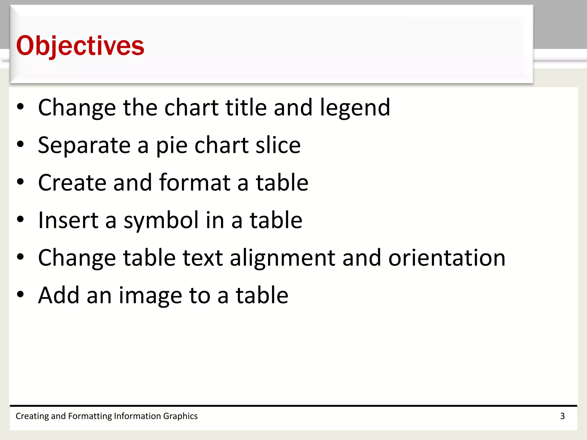 • Change the chart title and legend
• Separate a pie chart slice
• Create and format a table
• Insert a symbol in a table
• Change table text alignment and orientation
• Add an image to a table
Creating and Formatting Information Graphics 3
Objectives
 