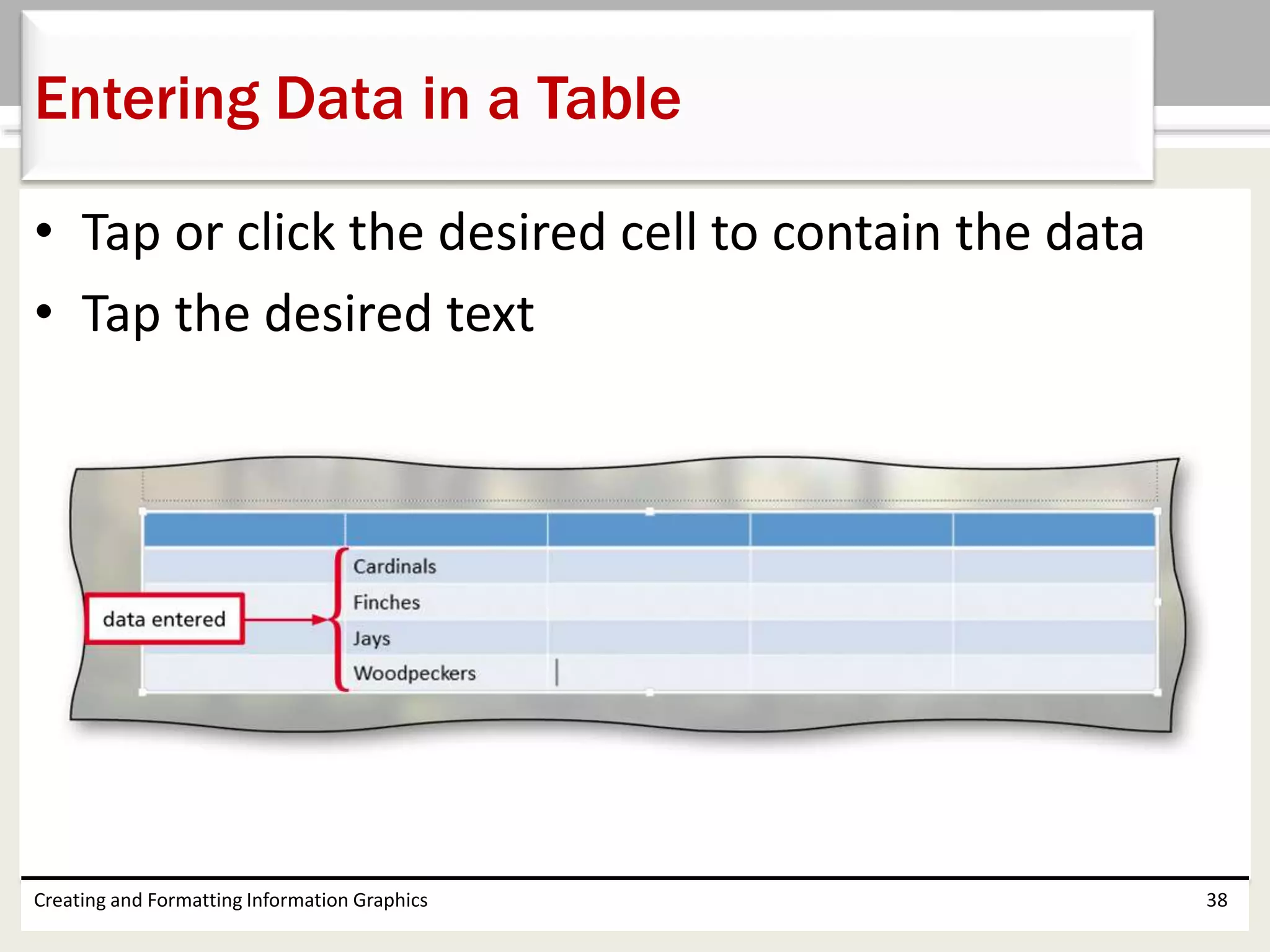 • Tap or click the desired cell to contain the data
• Tap the desired text
Creating and Formatting Information Graphics 38
Entering Data in a Table
 