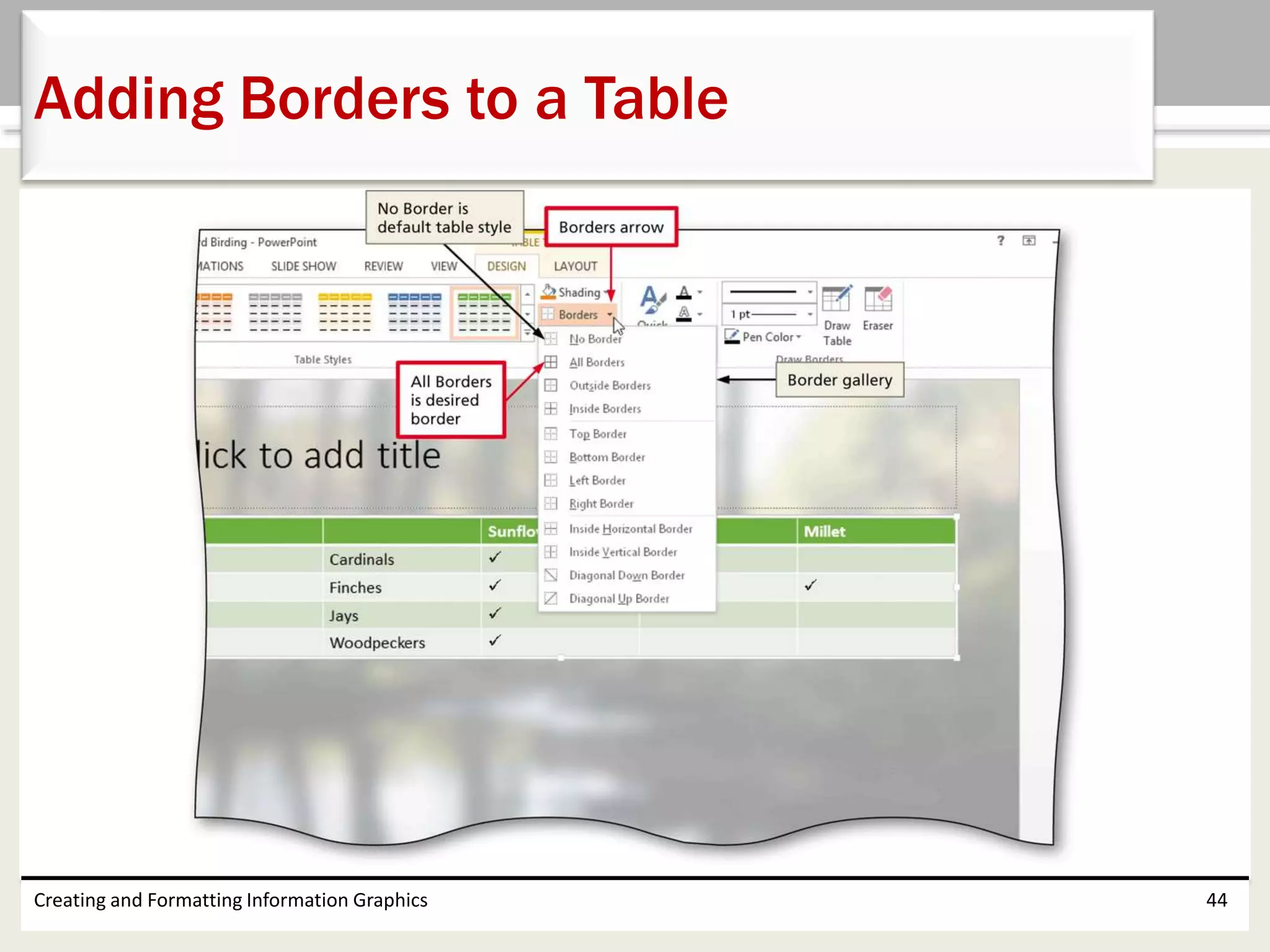 Creating and Formatting Information Graphics 44
Adding Borders to a Table
 