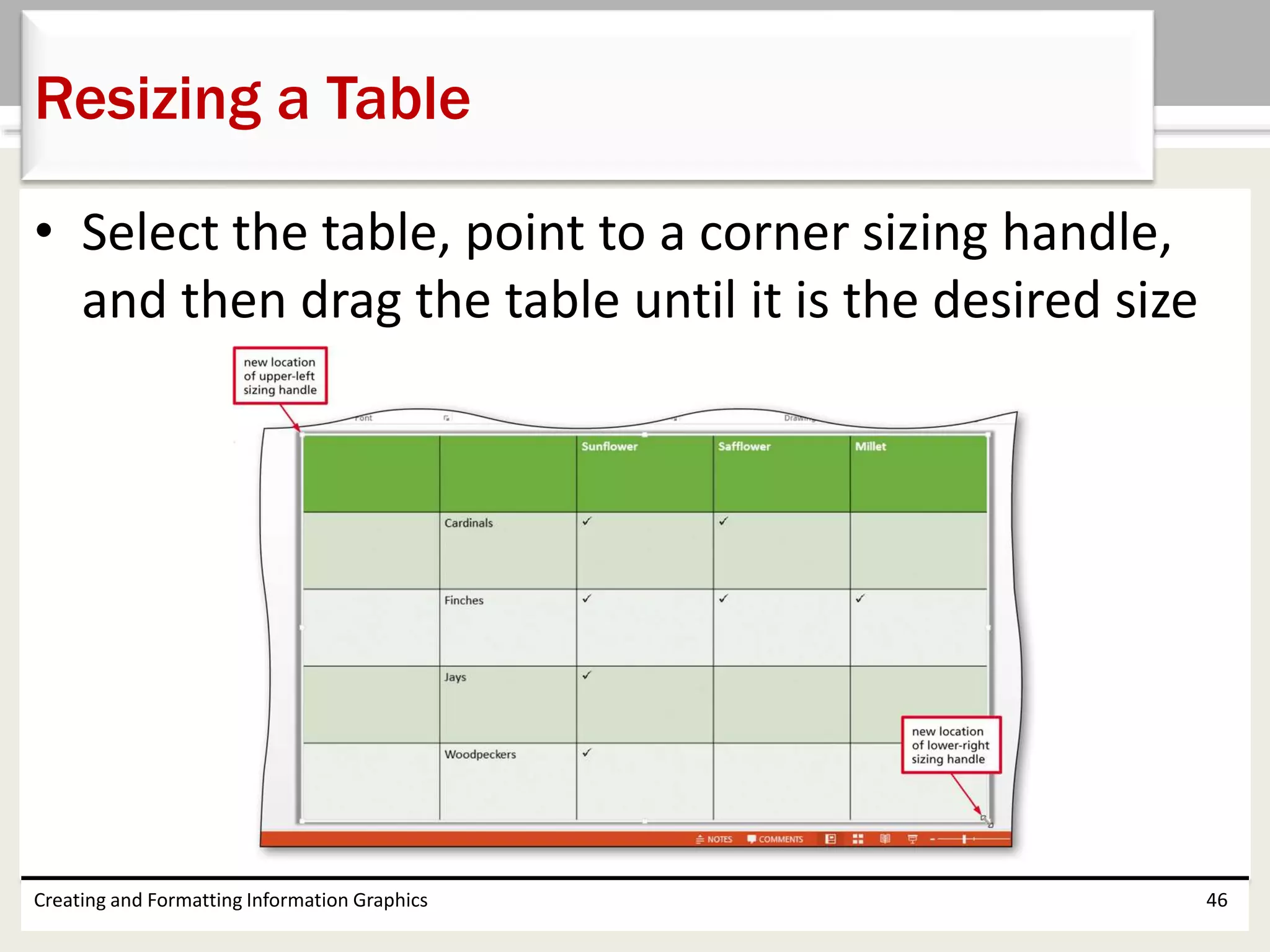 • Select the table, point to a corner sizing handle,
and then drag the table until it is the desired size
Creating and Formatting Information Graphics 46
Resizing a Table
 