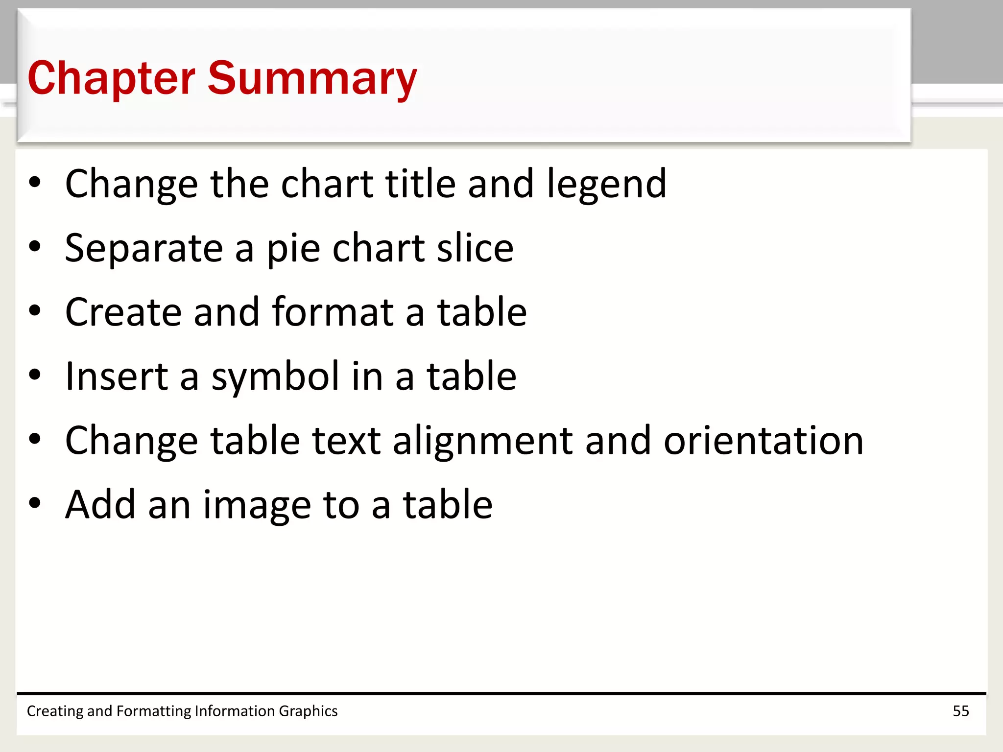 • Change the chart title and legend
• Separate a pie chart slice
• Create and format a table
• Insert a symbol in a table
• Change table text alignment and orientation
• Add an image to a table
Creating and Formatting Information Graphics 55
Chapter Summary
 