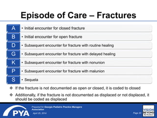 Page 20April 25, 2014
Prepared for Georgia Pediatric Practice Managers
Association
Episode of Care – Fractures
• Initial encounter for closed fractureA
• Initial encounter for open fractureB
• Subsequent encounter for fracture with routine healingD
• Subsequent encounter for fracture with delayed healingG
• Subsequent encounter for fracture with nonunionK
• Subsequent encounter for fracture with malunionP
• SequelaS
 If the fracture is not documented as open or closed, it is coded to closed
 Additionally, if the fracture is not documented as displaced or not displaced, it
should be coded as displaced
 