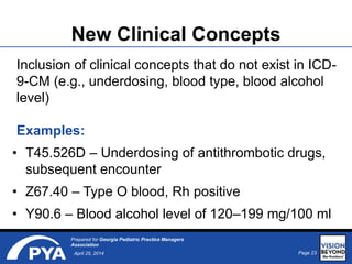 Page 23April 25, 2014
Prepared for Georgia Pediatric Practice Managers
Association
New Clinical Concepts
Inclusion of clinical concepts that do not exist in ICD-
9-CM (e.g., underdosing, blood type, blood alcohol
level)
Examples:
• T45.526D – Underdosing of antithrombotic drugs,
subsequent encounter
• Z67.40 – Type O blood, Rh positive
• Y90.6 – Blood alcohol level of 120–199 mg/100 ml
 