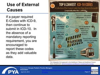 Page 27April 25, 2014
Prepared for Georgia Pediatric Practice Managers
Association
Use of External
Causes
If a payer required
E-Codes with ICD-9,
then continue to
submit in ICD-10. In
the absence of a
mandatory reporting
requirement, you are
encouraged to
report these codes
as they add valuable
data.
http://www.healthcareitnews.com/infographic/infographic-top-zaniest-icd-
10-codes
This infographic first appeared in the Healthcare IT News and Healthcare Finance
News eSupplement, ICD-10 Compliance and Beyond: Completing the Journey.
 