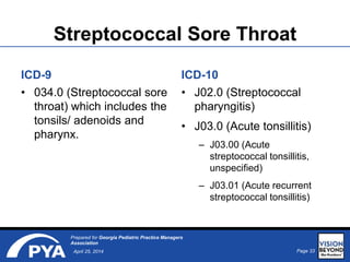 Page 33April 25, 2014
Prepared for Georgia Pediatric Practice Managers
Association
Streptococcal Sore Throat
ICD-9
• 034.0 (Streptococcal sore
throat) which includes the
tonsils/ adenoids and
pharynx.
ICD-10
• J02.0 (Streptococcal
pharyngitis)
• J03.0 (Acute tonsillitis)
– J03.00 (Acute
streptococcal tonsillitis,
unspecified)
– J03.01 (Acute recurrent
streptococcal tonsillitis)
 