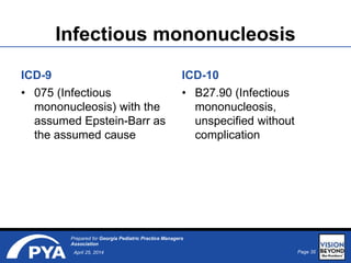 Page 35April 25, 2014
Prepared for Georgia Pediatric Practice Managers
Association
Infectious mononucleosis
ICD-9
• 075 (Infectious
mononucleosis) with the
assumed Epstein-Barr as
the assumed cause
ICD-10
• B27.90 (Infectious
mononucleosis,
unspecified without
complication
 